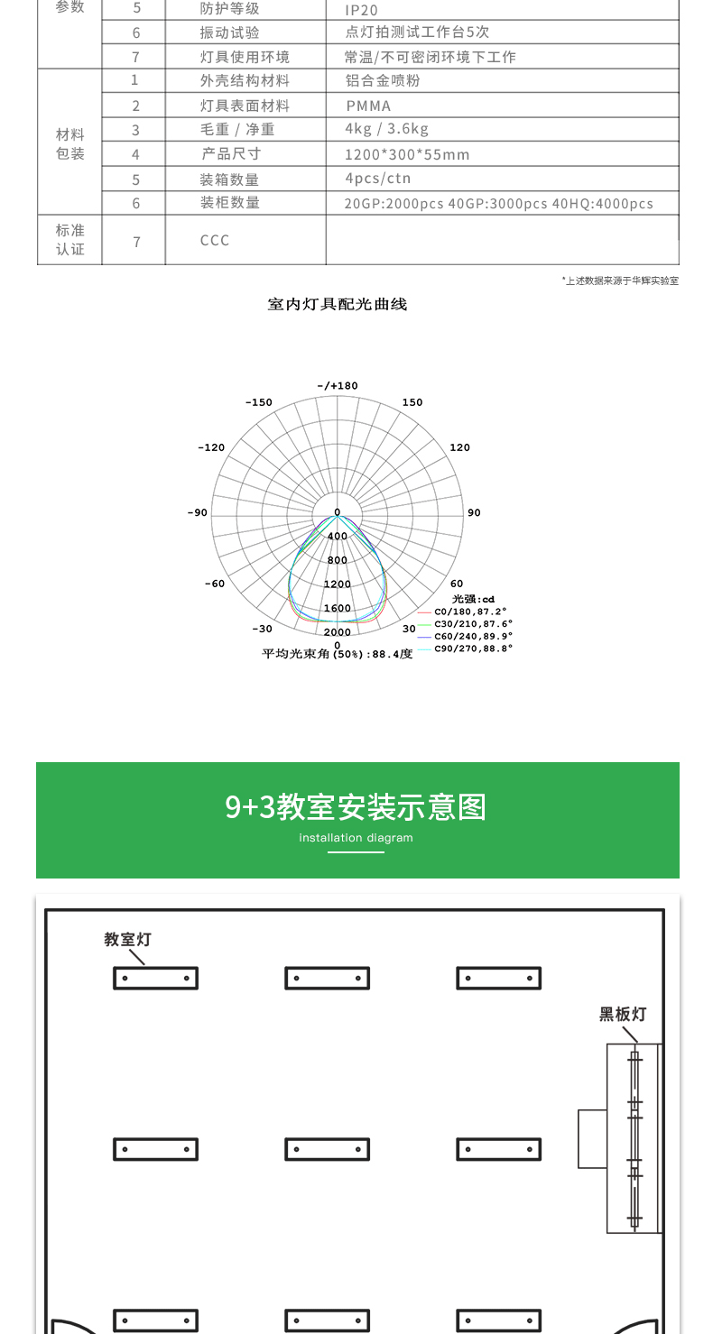 超薄格栅底发光教室灯情页_13